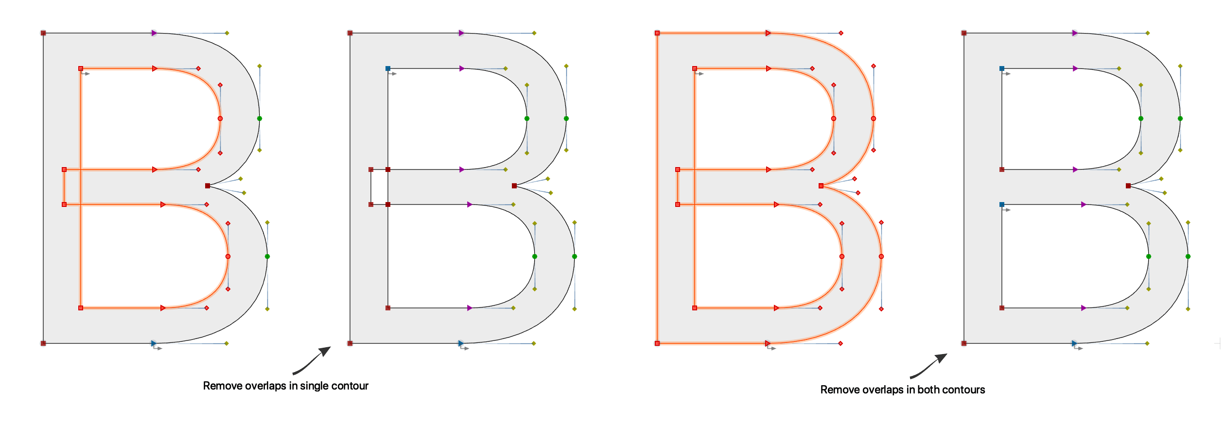 Remove Overlap in a single inner contour (left) and in all contours (right)